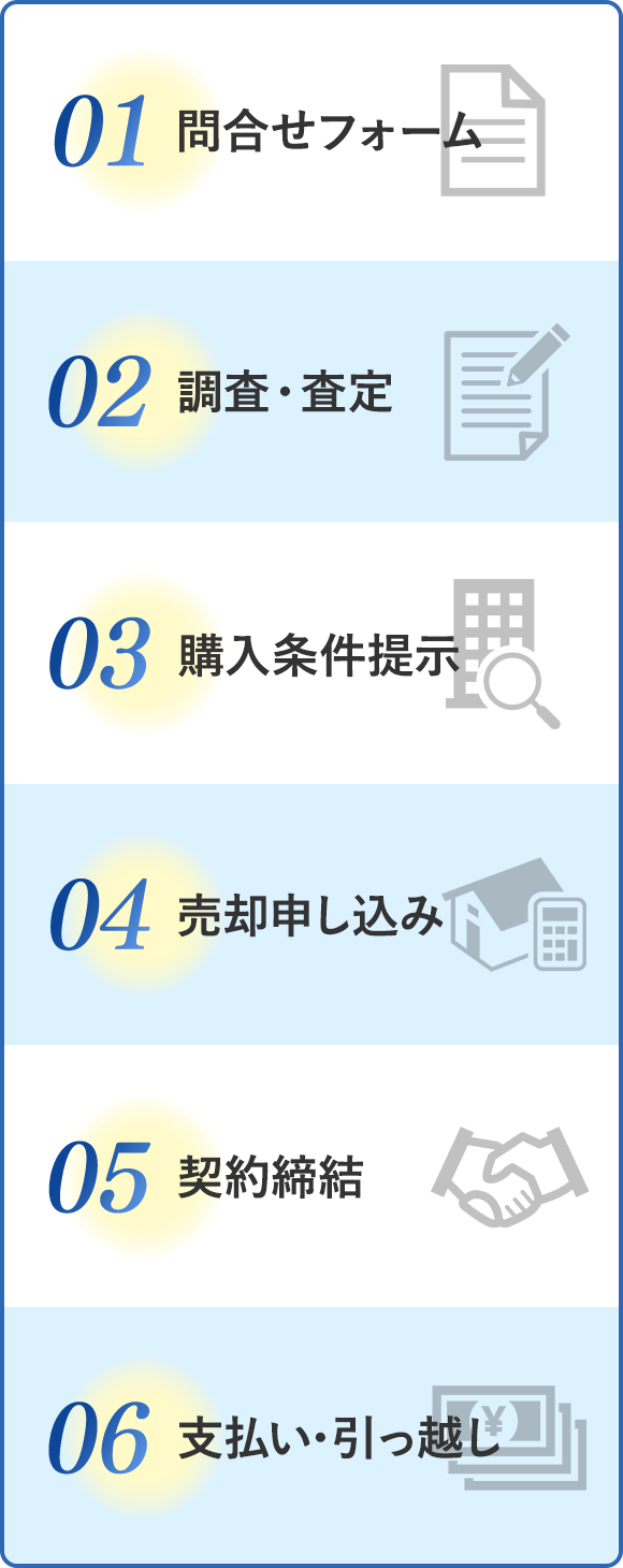 01 ⍇tH[ > 02 E > 03 w > 04 p\ > 05 _ > 06 xEz